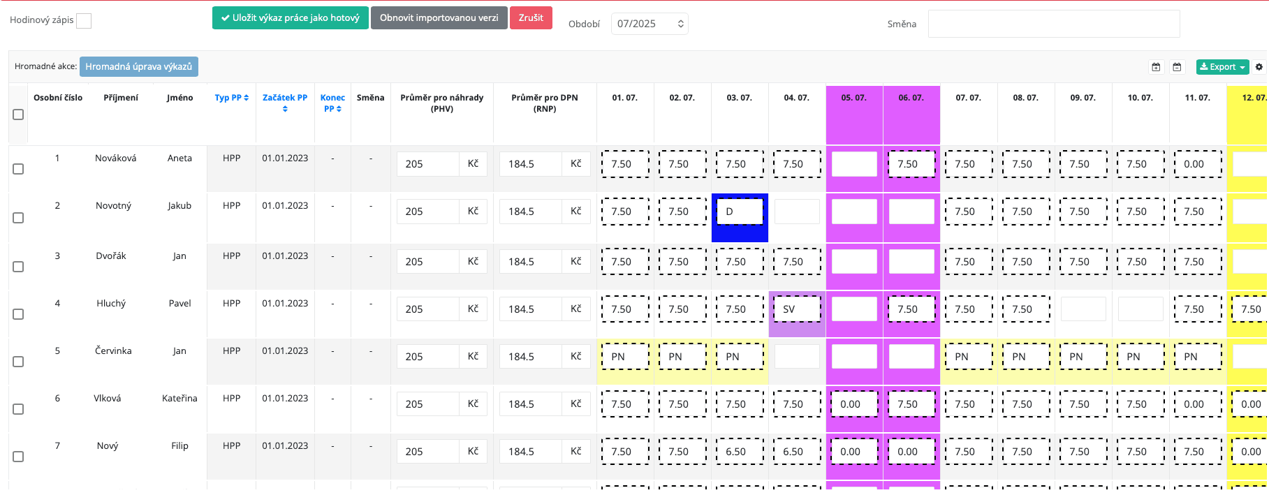 Pracovní výkaz naplněný daty po AI importu – připraveno pro mzdy